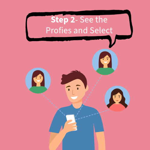 How to Book Genuine Call Girls in Chandigarh step-2